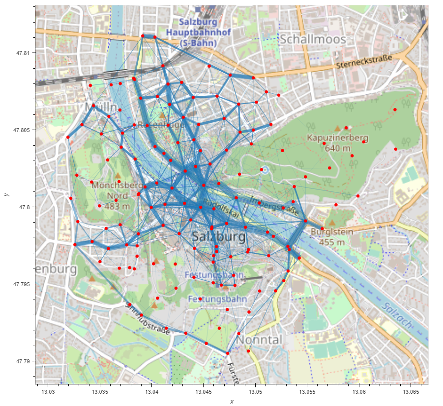 This image appears to be a map of the city of Salzburg, Austria, showing various landmarks, transportation routes, and elevation points. The map features a complex network of blue and red lines, representing roads, pedestrian paths, and other transportation infrastructure, overlaid on a detailed street map of the city.